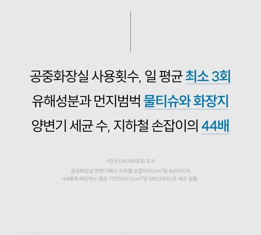 [이선빈Pick] 메디온 락토리메디 여성청결티슈 6g * 15개입 상세페이지 12